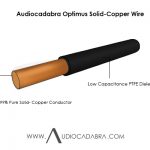 Audiocadabra-Optimus-99.99%-Pure-Solid-Copper-Wire-In-PTFE-Insulation-Cutaway