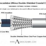 Audiocadabra-Ultimus-Solid-Silver-Double-Shielded-Coaxial-Cable-Cutaway