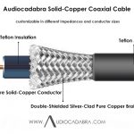 Audiocadabra-101%-IACS-Pure-Solid-Copper-Coaxial-Cable—Cutaway