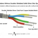 Audiocadabra-Xtrimus-99.99%-Pure-Solid-Silver-Star-Quad-Cable-Cutaway
