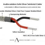 Audiocadabra-Xtrimus-106%-IACS-Pure-Solid-Silver-TwinAxial-Cable—Cutaway