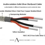 Audiocadabra-Xtrimus-SA2405-106%-IACS-Pure-Solid-Silver-StarQuad-Cable—Cutaway